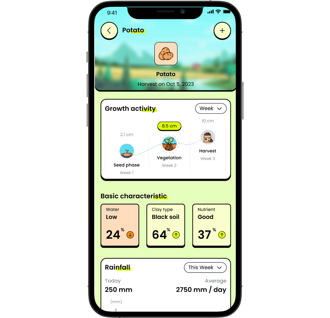 Virtual Valley: Farther Fields Farther Yields - Simple Farming!